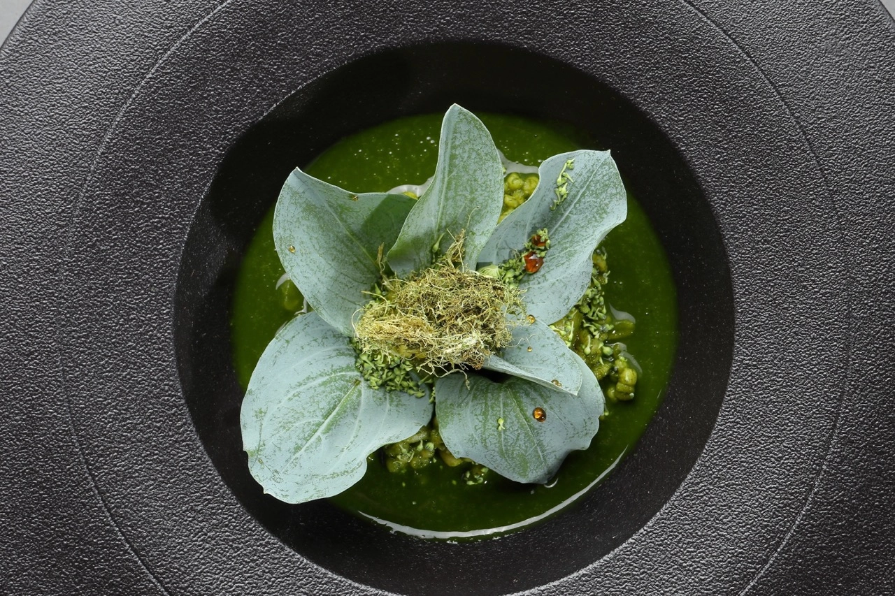 FOODPOL Detail